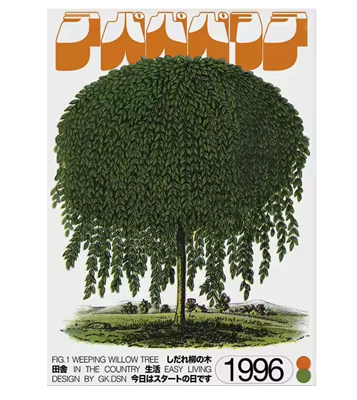 Poster Vintage Okinawa 1977